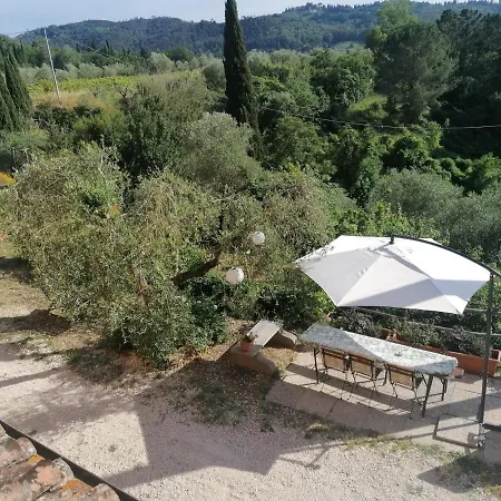 Poggio Delle Capre بيت ضيافة *