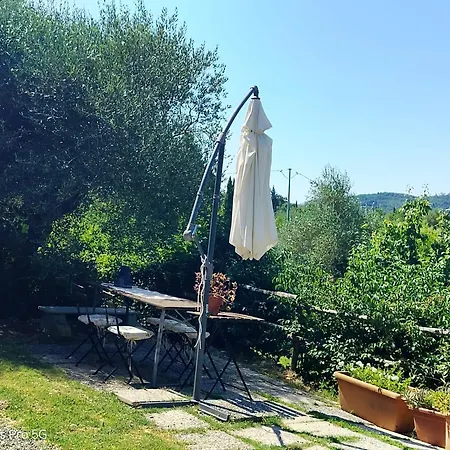 Poggio Delle Capre Сан-Миниато